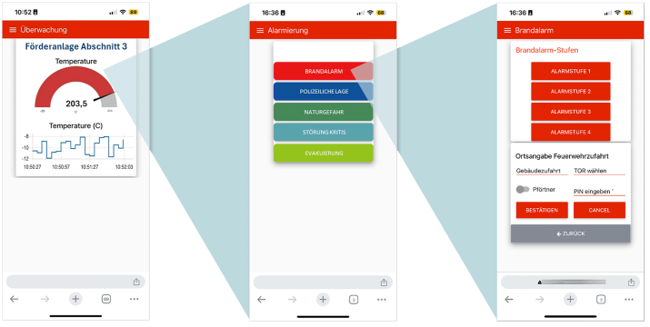 Beispiel der Navigation durch ein IoT-Dashboard auf dem Smartphone