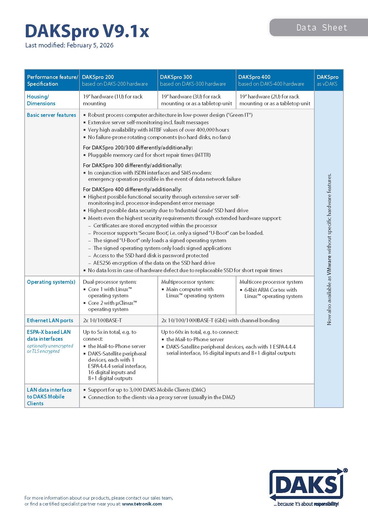 Preview image data sheet DAKSpro V9.1x