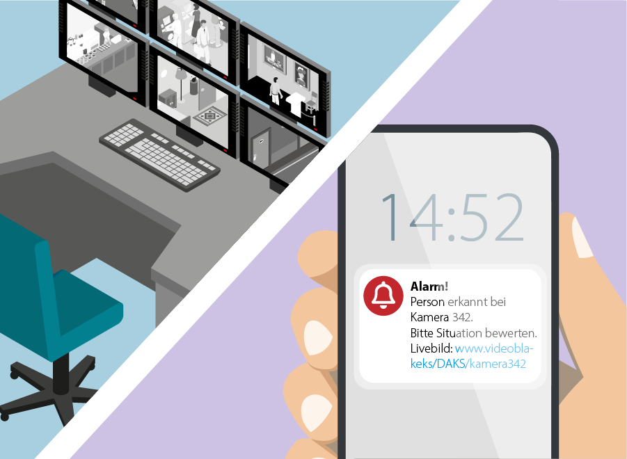 Zweigeteiltes Bild: links ein Arbeitsplatz mit vielen Bildschirmen, rechts ein Close-Up von einem Handy mit einer Alarmmeldung