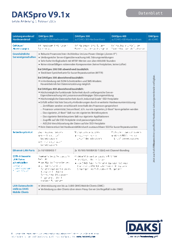 Cover Datenblatt DAKSpro