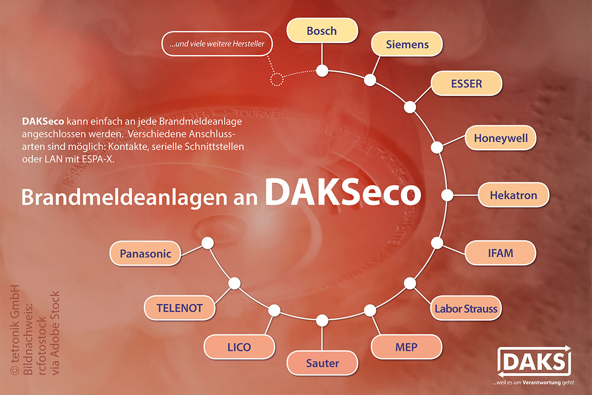 DAKSeco integriert Brandmeldeanlagen verschiedenster Hersteller