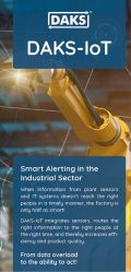 Preview image fold-out flyer 'DAKS-IoT in the Industrial Sector'