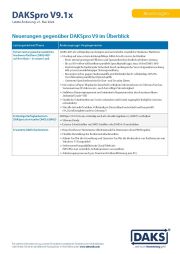 Vorschaubild Neuerungen DAKSpro V9.1x