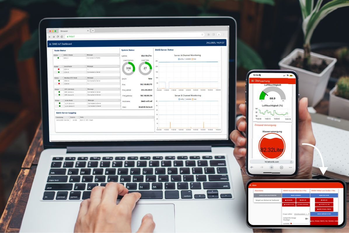 Bildschirmanzeige von Laptop und Handy, zeigt jeweils Dashboards mit verschiedenen Grafiken