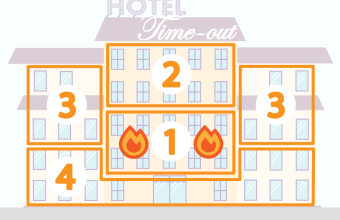 Hotel building, divided into different numbered areas