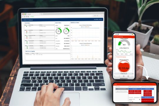 Screen display of laptop and cell phone, each shows dashboards with different graphics
